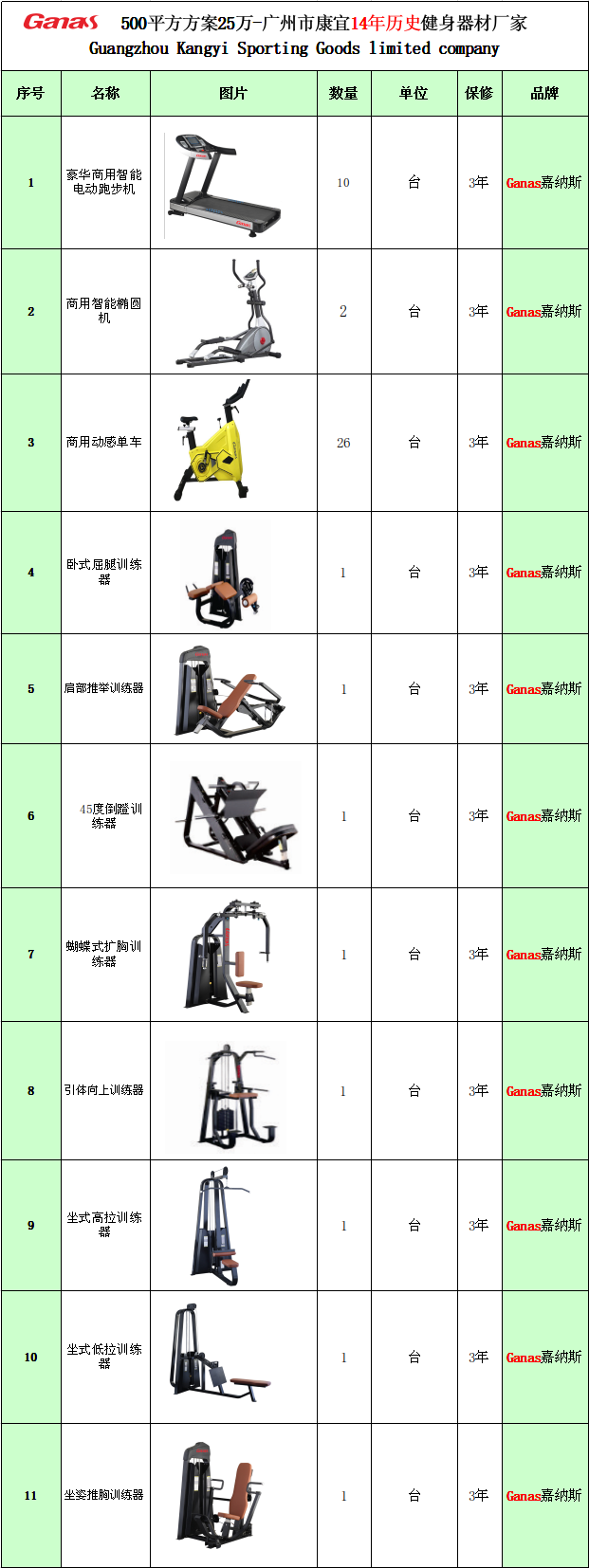 泡芙视频免费观看网健身器材,健身器材套餐,泡芙短视频轻量版IOS健身房,健身俱樂部
