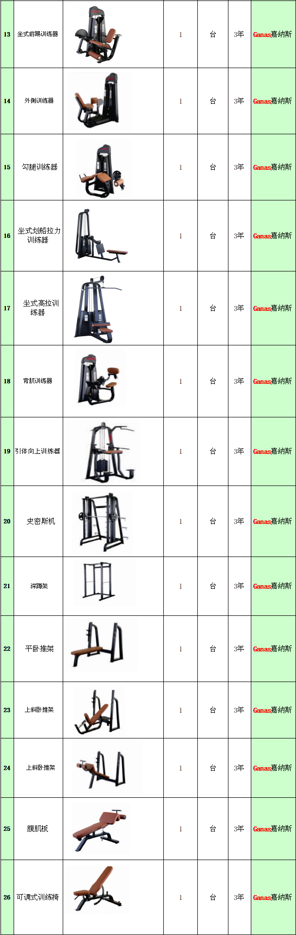健身器材,健身器材套餐,泡芙短视频轻量版IOS健身房,健身俱樂部,泡芙视频免费观看网健身房器材廠家