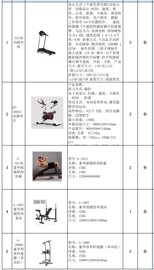 清遠職業技術學院健身房清單