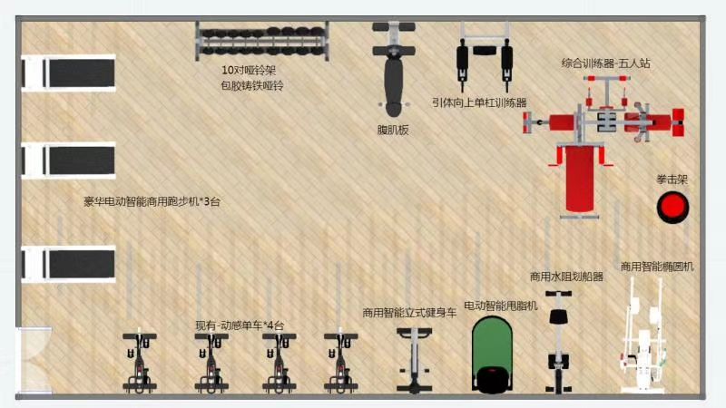 免費提供健身房器材配置方案