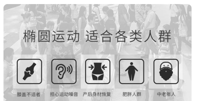 橢圓機廠家